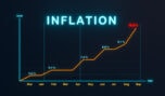 Inflationsprämie 2022