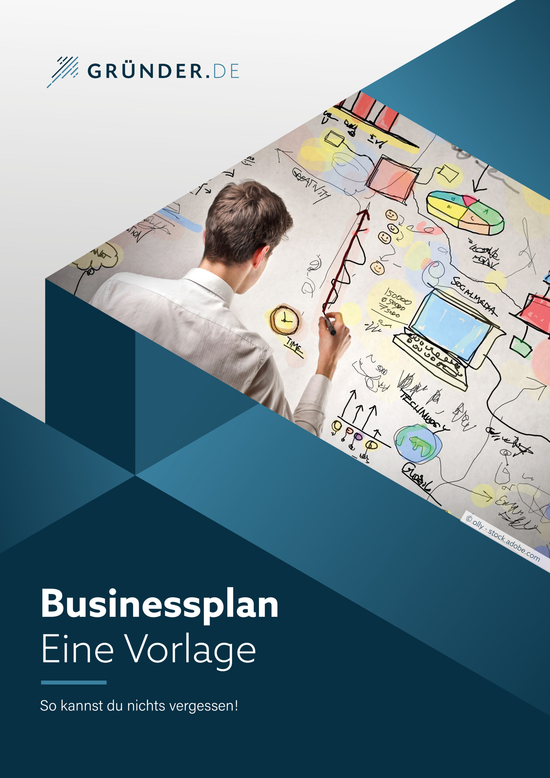 executive summary businessplan vorlage