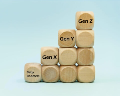 Die Merkmale der Generationen X, Y und Z im Vergleich
